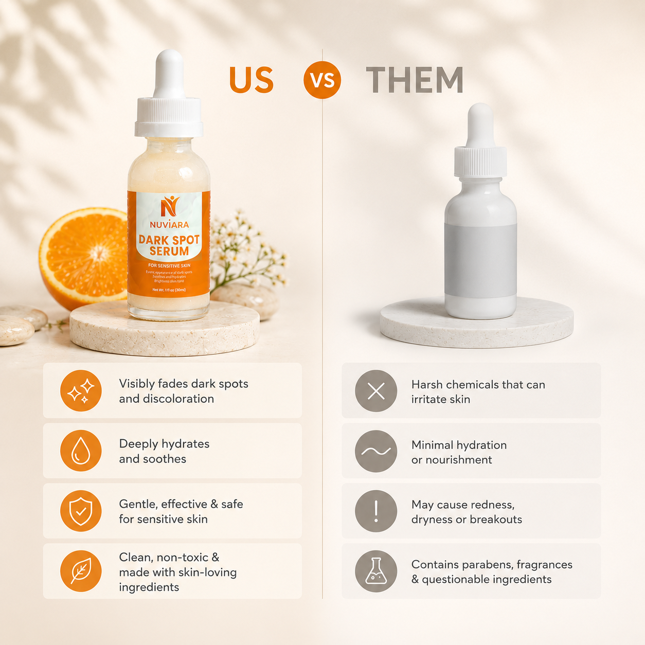 Dark Spot Serum for Sensitive Skin