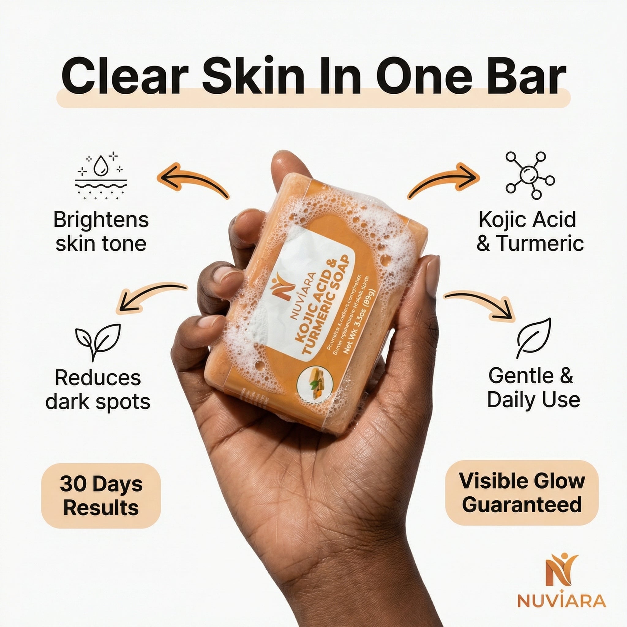 Clear, Even Skin Starts in the Shower
